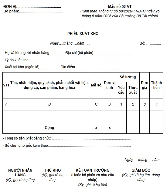 Mẫu phiếu xuất kho mới nhất theo Thông tư 58 (Mẫu số 02-VT)