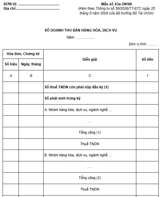 Mẫu sổ doanh thu bán hàng hóa dịch vụ theo Thông tư 58 (Mẫu số S3a-DNSN)
