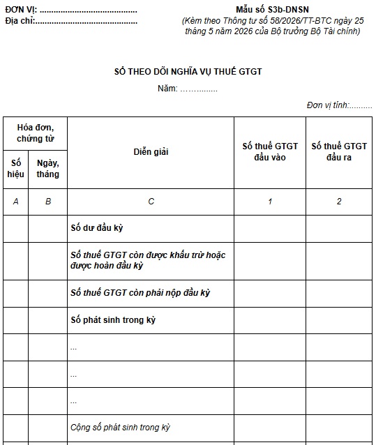 Mẫu sổ theo dõi nghĩa vụ thuế GTGT theo Thông tư 58 (Mẫu số S3b-DNSN)