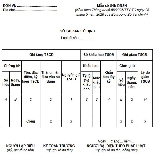 Mẫu sổ tài sản cố định theo Thông tư 58 (Mẫu số S4b-DNSN)