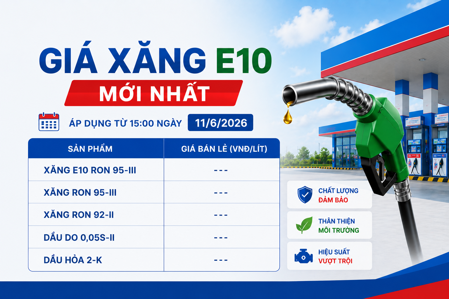 Giá xăng E10 mới nhất (PVOIL) (Hình ảnh từ Internet)