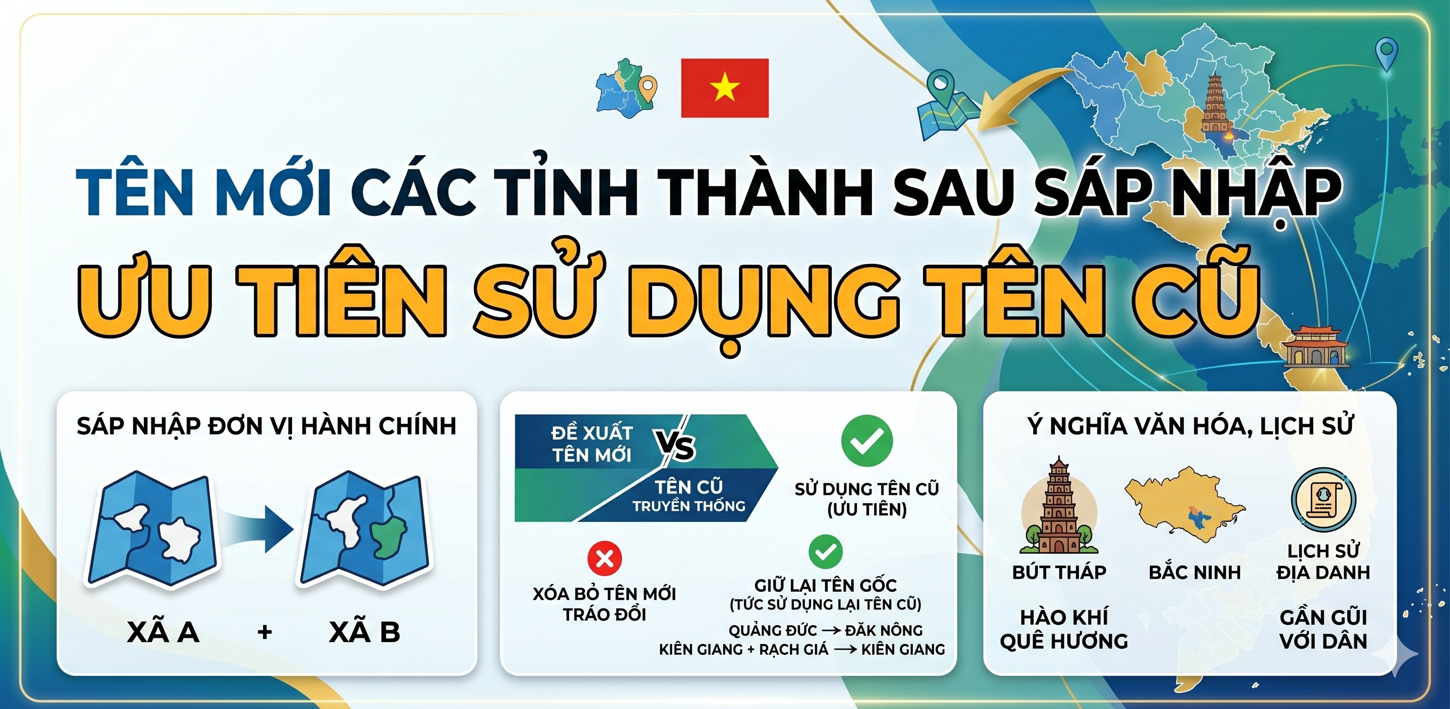 Tên mới các tỉnh thành sau sáp nhập ưu tiên sử dụng tên cũ