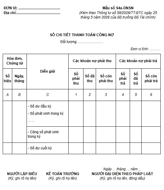 Mẫu sổ chi tiết thanh toán công nợ mới nhất theo Thông tư 58 (Mẫu số S4a-DNSN)