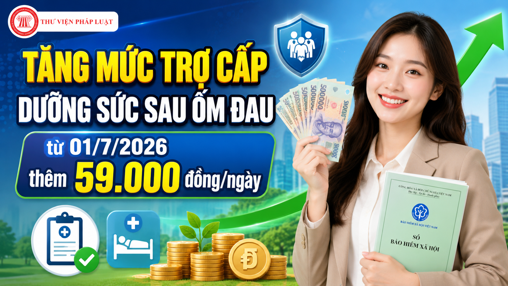 Tăng mức trợ cấp dưỡng sức sau ốm đau từ 01/7/2026