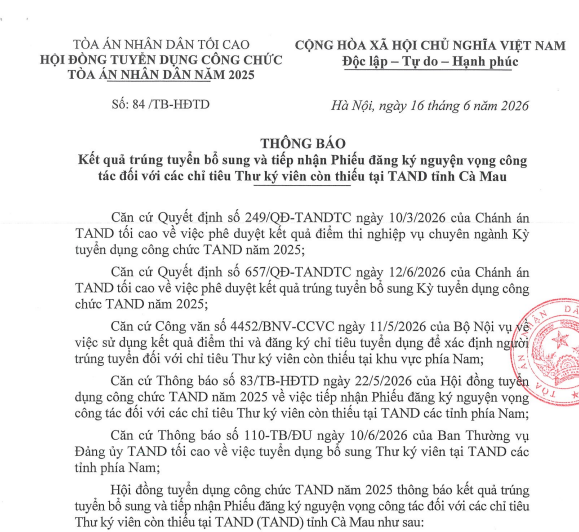 Thông báo kết quả trúng tuyển bổ sung và tiếp nhận Phiếu đăng ký nguyện vọng công tác tại Tòa án nhân dân tỉnh Cà Mau (Hình ảnh từ Internet)