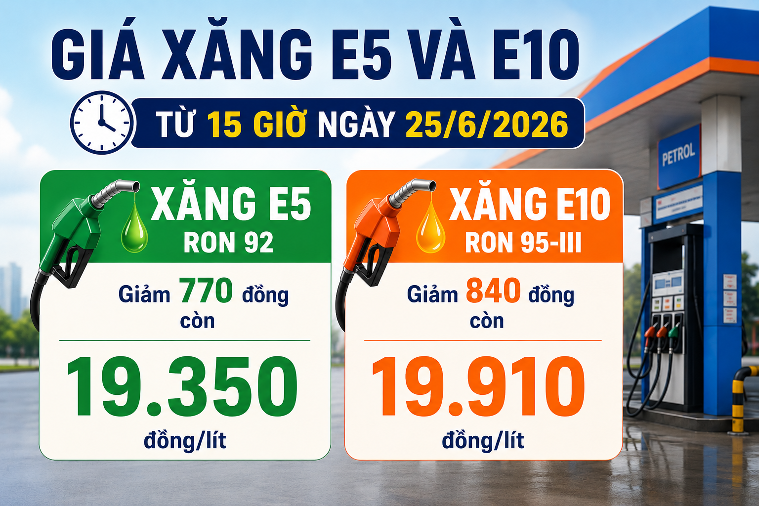 Bảng giá xăng E10 và E5 mới nhất từ 15 giờ ngày 25/6/2026