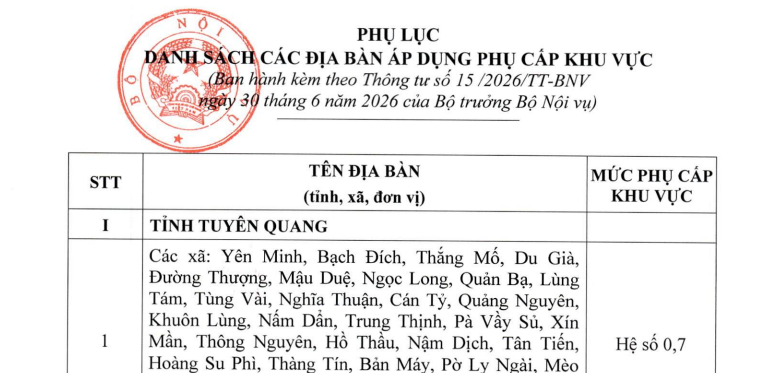 Thông tư 15/2026/TT-BNV: Danh sách địa bàn áp dụng phụ cấp khu vực mới nhất
