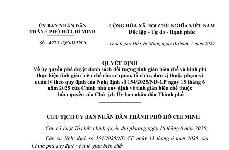 Quyết định 4220: Ủy quyền phê duyệt danh sách đối tượng tinh giản biên chế tại TPHCM 