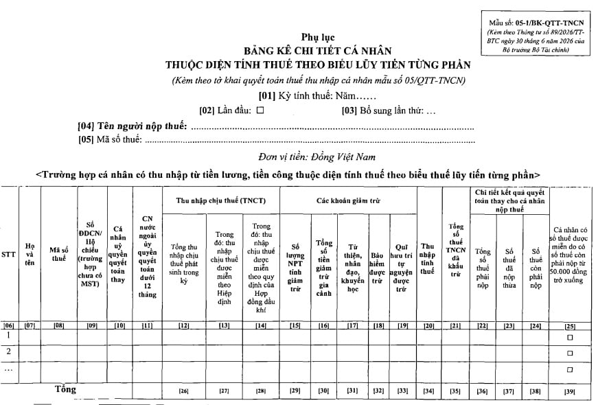 Thông tư 89: Mẫu Phụ lục bảng kê chi tiết cá nhân thuộc diện tính thuế theo biểu lũy tiến từng phần mới nhất (Mẫu 05-1/BK-QTT-TNCN)