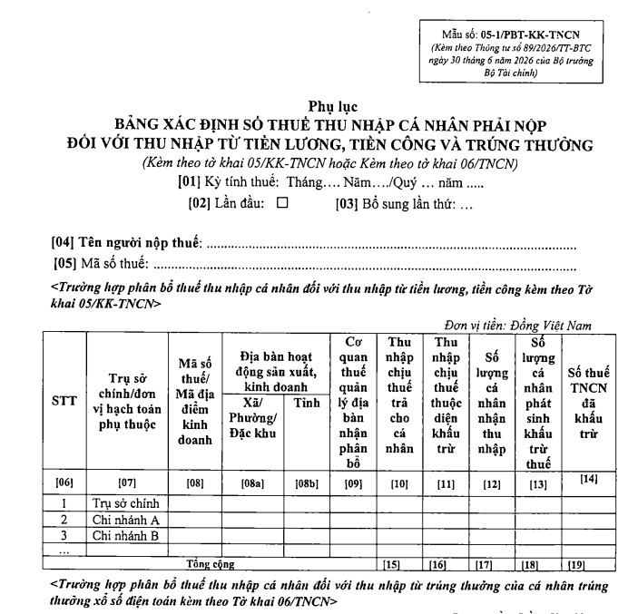 Mẫu số 05-1/PBT-KK-TNCN Phụ lục Bảng xác định số thuế thu nhập cá nhân phải nộp theo Thông tư 89 mới nhất