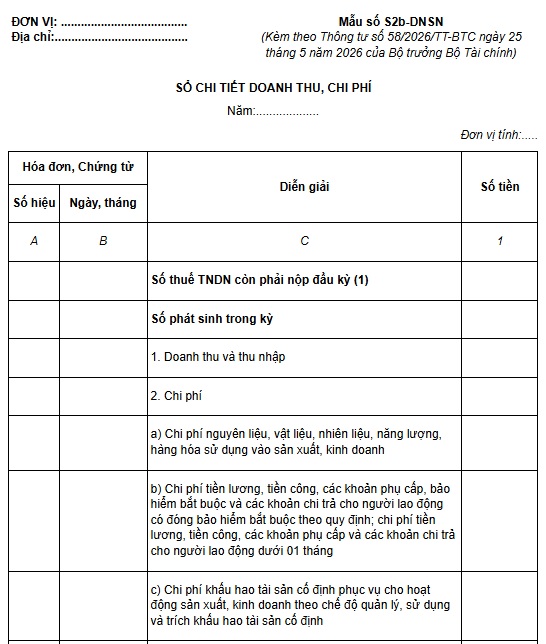 Mẫu Sổ chi tiết doanh thu chi phí theo Thông tư 58 mới nhất (Mẫu số S2d-DNSN)