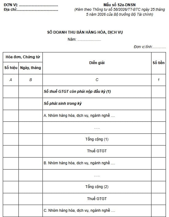 Mẫu Sổ doanh thu bán hàng hóa dịch vụ theo Thông tư 58 mới nhất (Mẫu số S2a-DNSN)