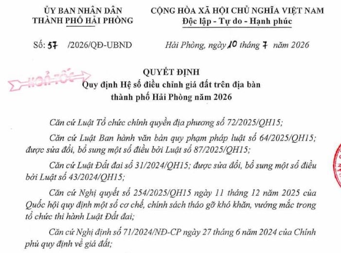 Hệ số điều chỉnh giá đất tại Hải Phòng năm 2026