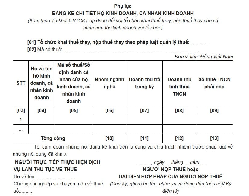 Mẫu 01/BK-KTHTKD Phụ lục Bảng kê chi tiết hộ kinh doanh là mẫu nào?