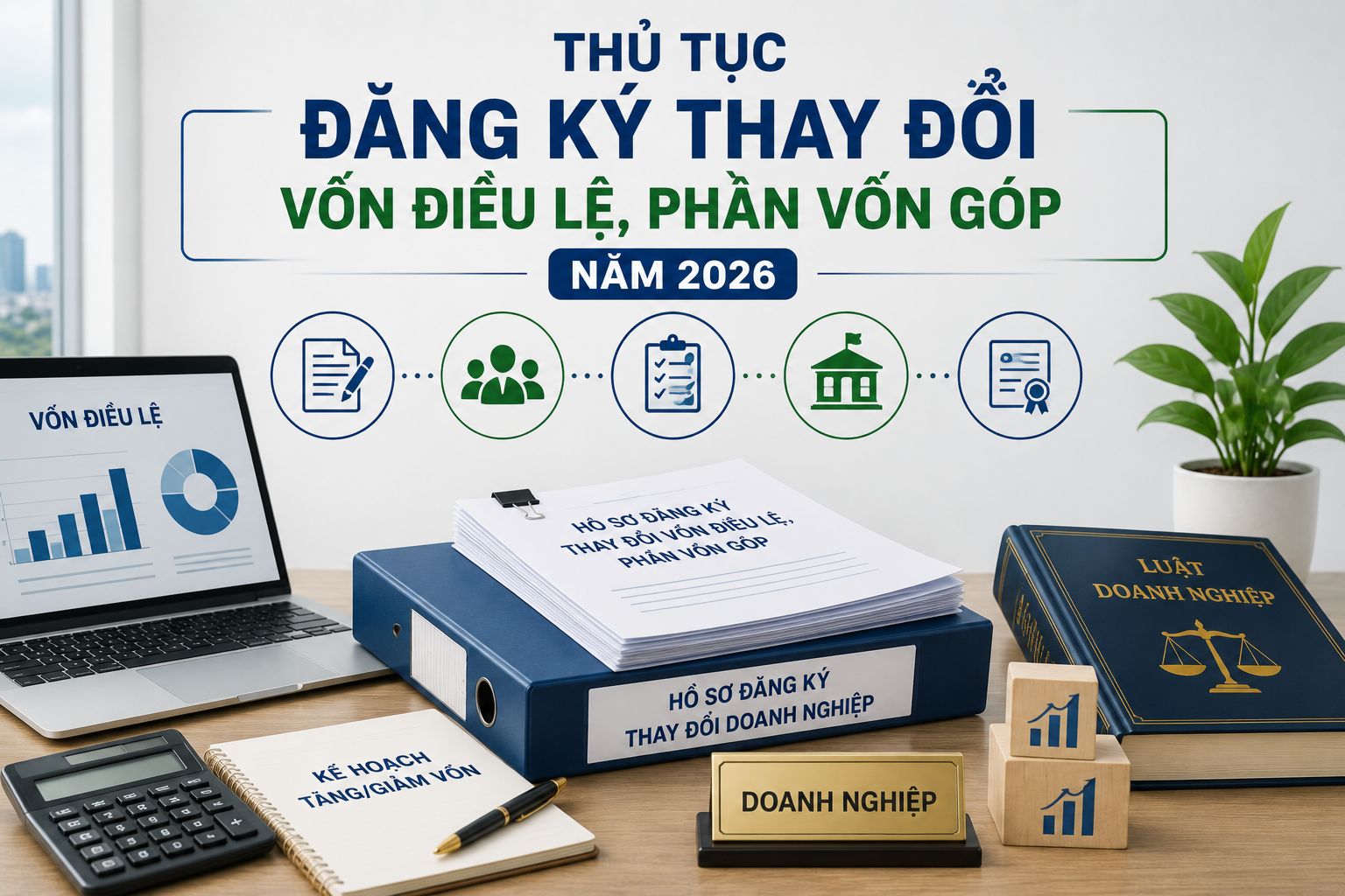 Thủ tục đăng ký thay đổi vốn điều lệ, phần vốn góp theo Quyết định 2370 thế nào?
