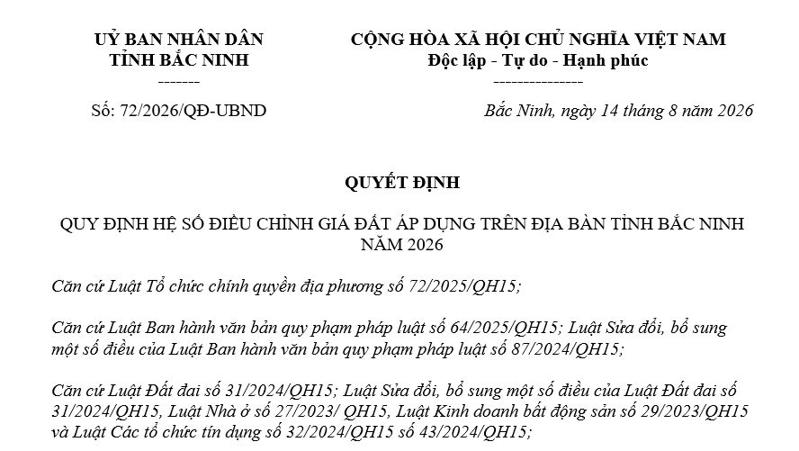Hệ số điều chỉnh giá đất Bắc Ninh năm 2026 theo Quyết định 72/2026/QĐ-UBND