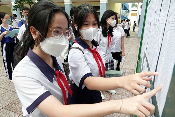 Danh sách các kỳ thi, cuộc thi cấp Thành phố đối với giáo dục phổ thông tại TP.HCM ra sao?