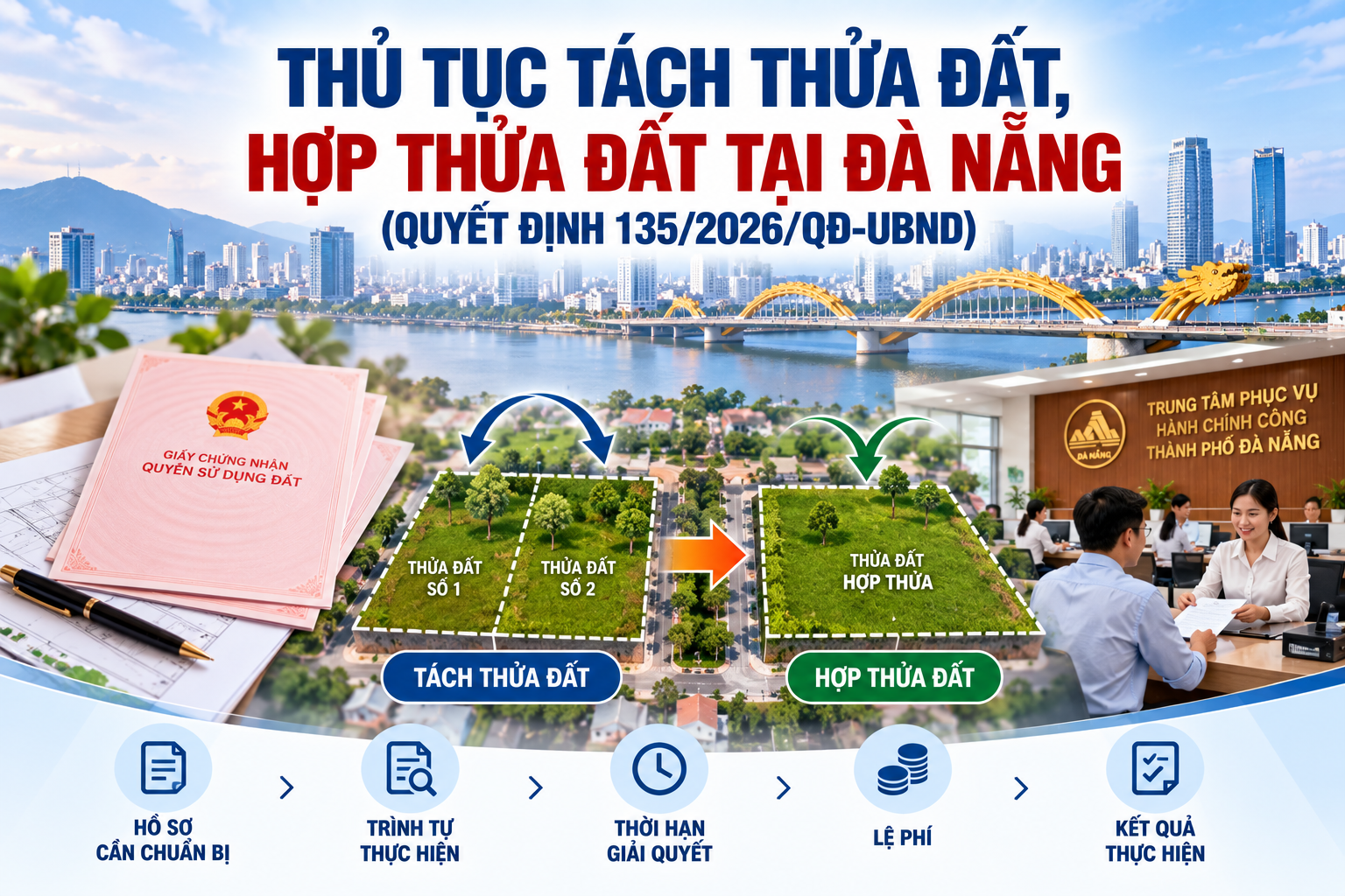 Thủ tục tách thửa đất, hợp thửa đất tại Đà Nẵng theo Quyết định 135/2026/QĐ-UBND thế nào?