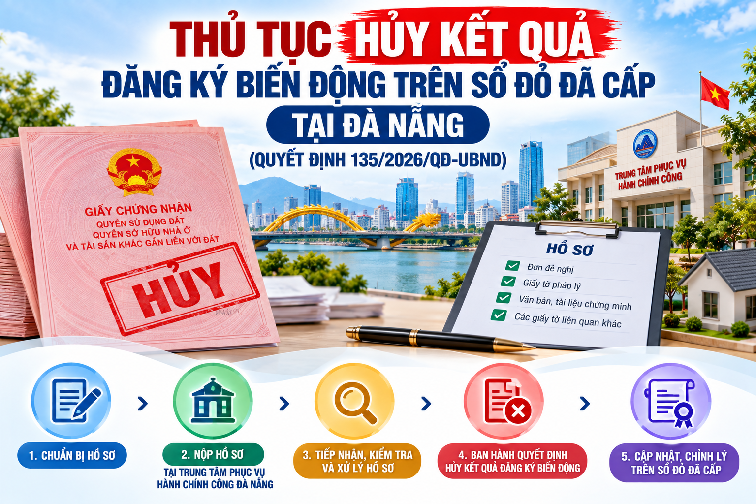 Thủ tục hủy kết quả đăng ký biến động trên Sổ đỏ đã cấp tại Đà Nẵng ra sao?
