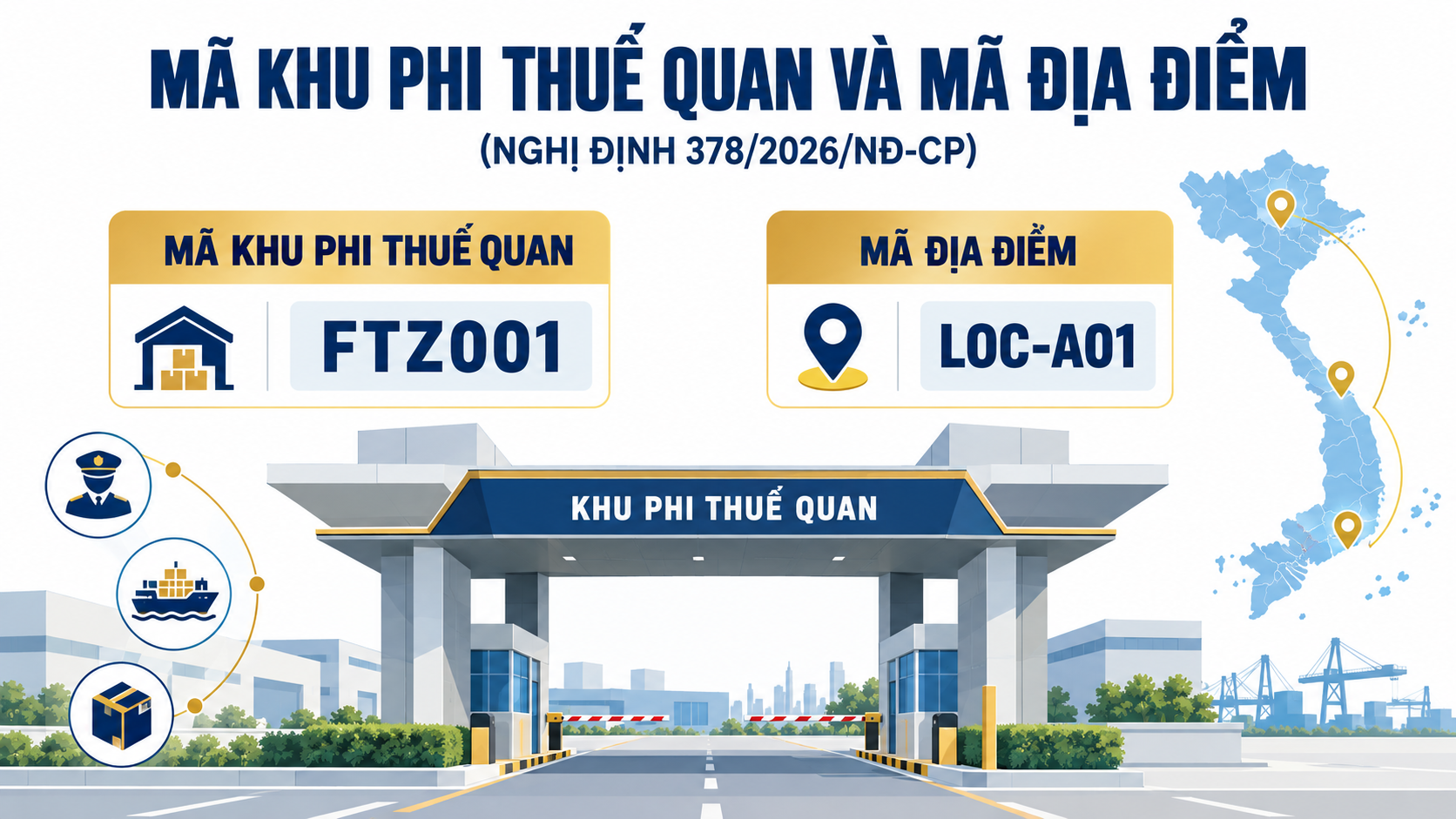 Mã khu phi thuế quan và mã địa điểm theo Nghị định 378/2026/NĐ-CP thế nào?